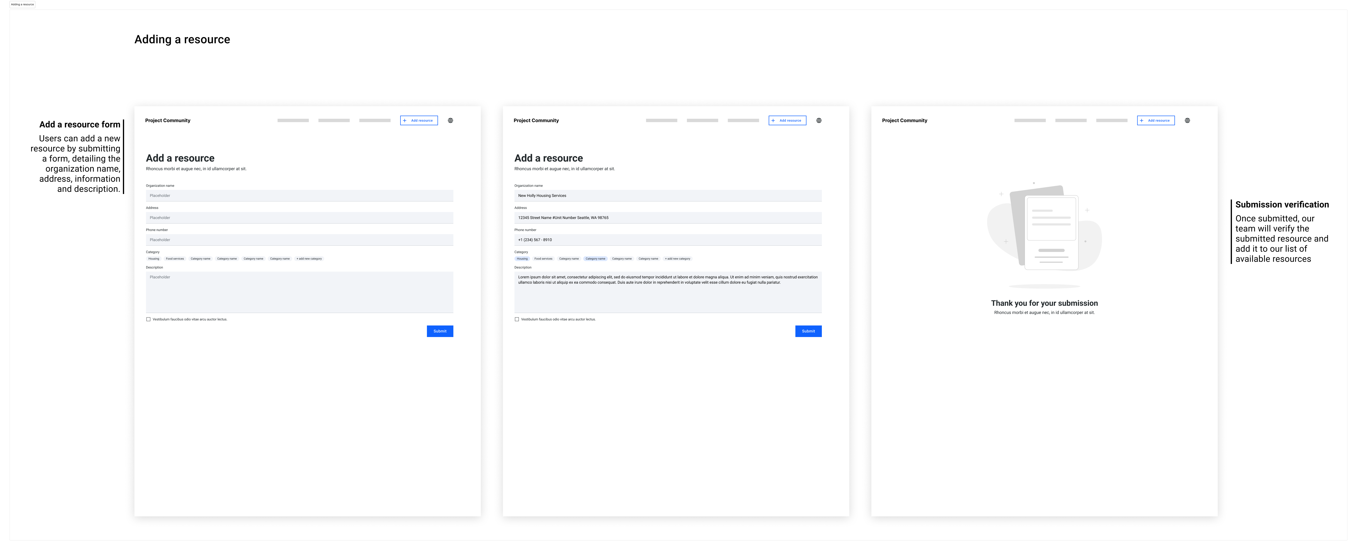 Add Resource Initial Design
